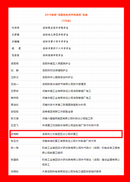 公交五分公司、許特斯受到團(tuán)市委表彰