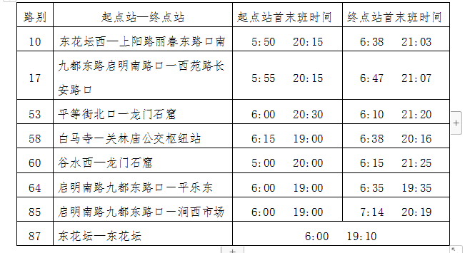 36路恢復(fù)運營、葛家?guī)X臨時擺渡車停止運營 8條公交線路執(zhí)行夏季作業(yè)計劃